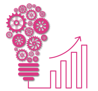 WA-Innovation_QaizenX Business Innovation | QaizenX