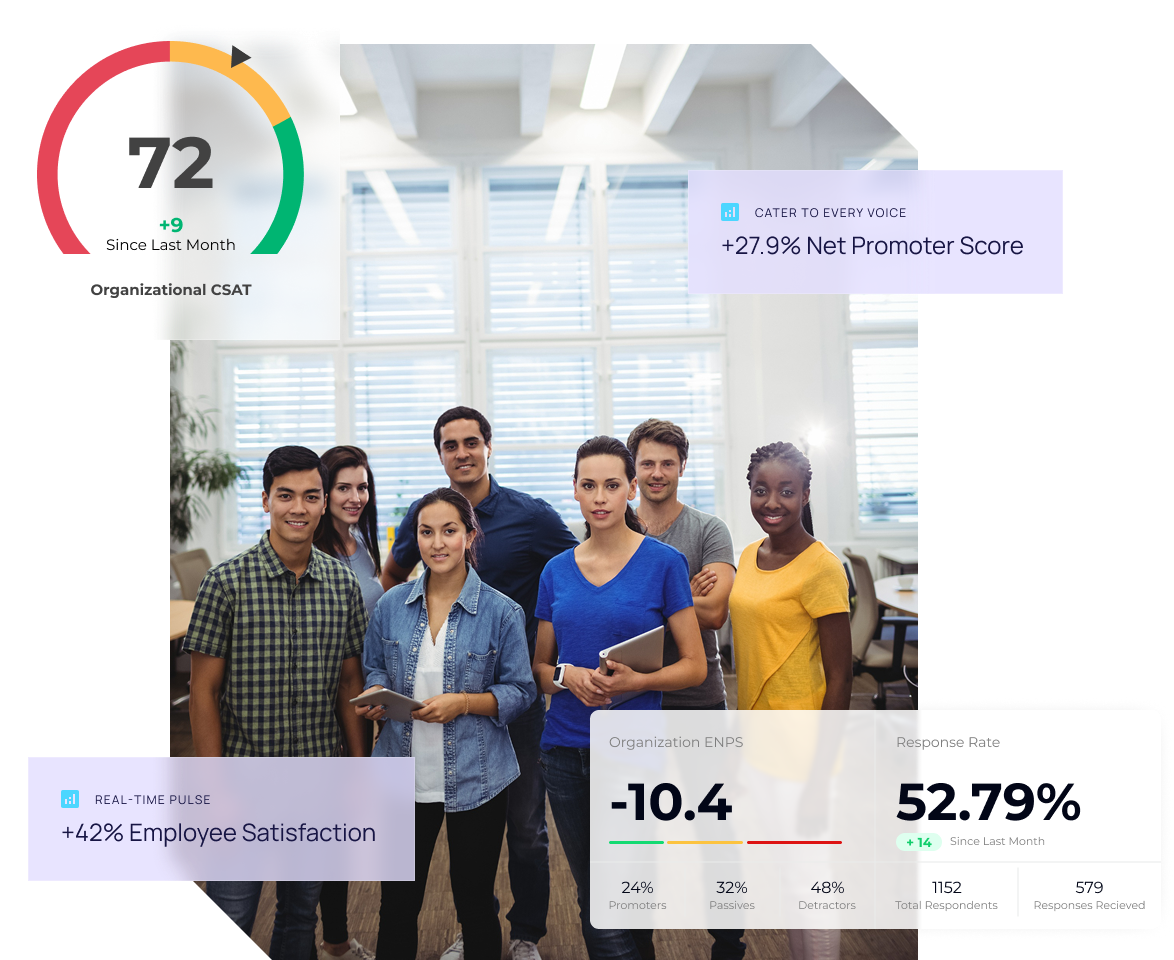 Diversity Equity and Inclusion