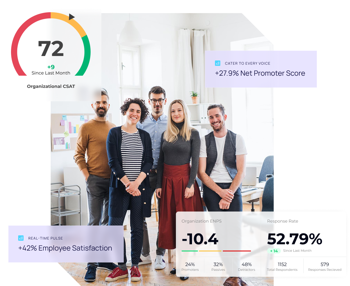 Hero Section Experience Management with widgets