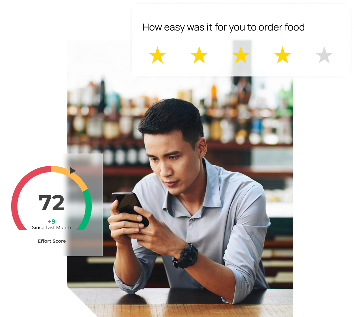 Customer Effort Score