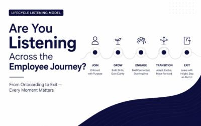 Lifecycle Listening Model: Listening Across the Employee Journey