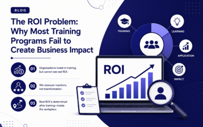 ROI Problem: Why Most Training Programs Fail to Create Business Impact